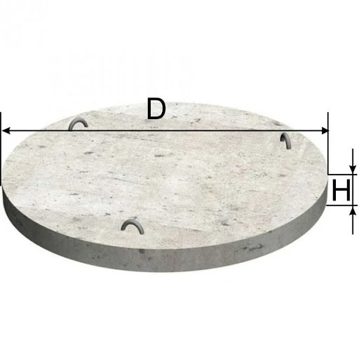 Bottom of well PH10