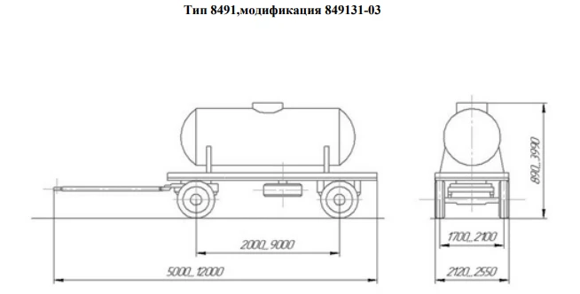 Trailer modification 849131-03