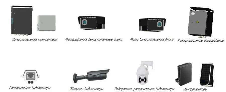 Multipurpose measuring systems "Pulsar"
