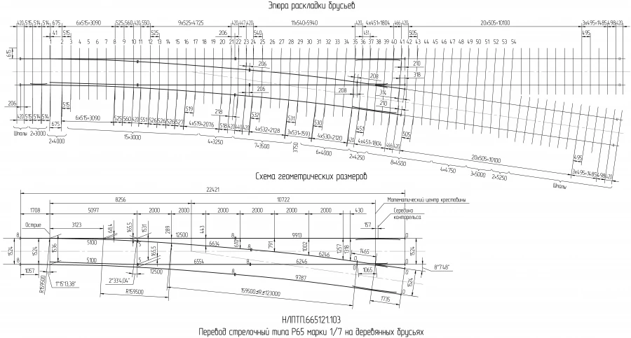Switch-over of arrow type P65 of 1/7 gauge 1524 mm of the project NLPTP.665.121.103-01