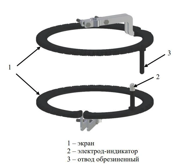 Multichamber arrester RMKE-35 article number SAD.M35.Z.WW/920
