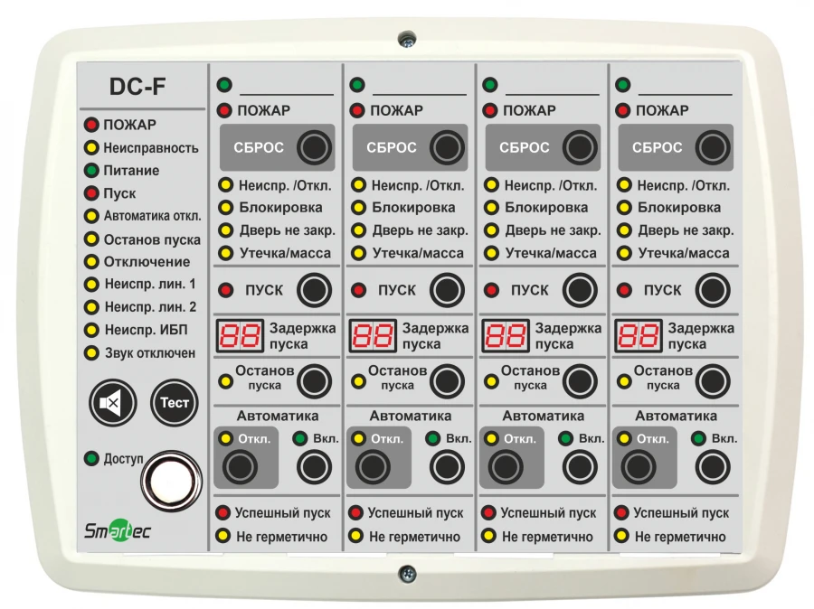 DC-F-BOX Indication and control unit