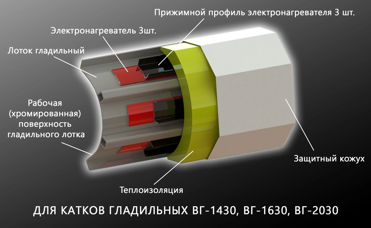 Vyazma Ironing Roller Series