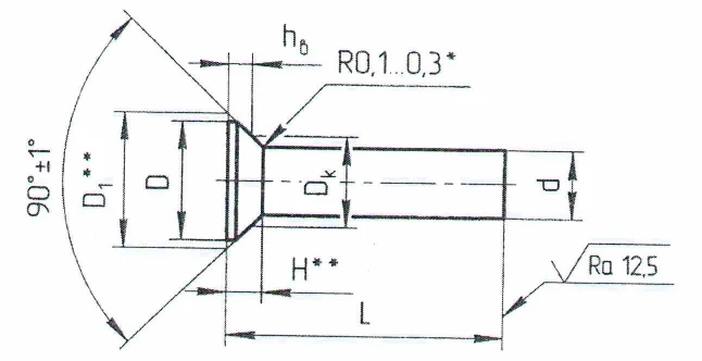 Rivets OST 1 34086-80