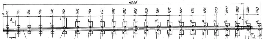 Stock rail for the main track of switch 2768 (Project SP902.000/-01)