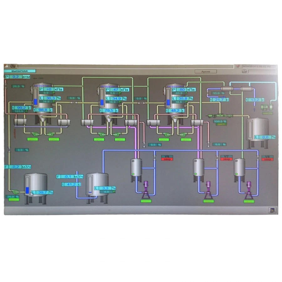 Automatic process control system SAUP