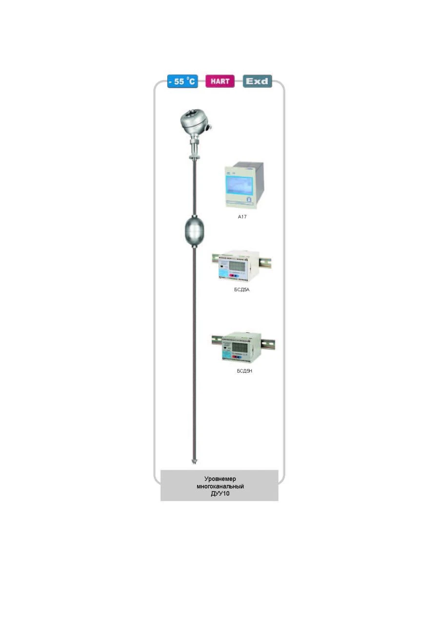 Multichannel level transmitters DUU10