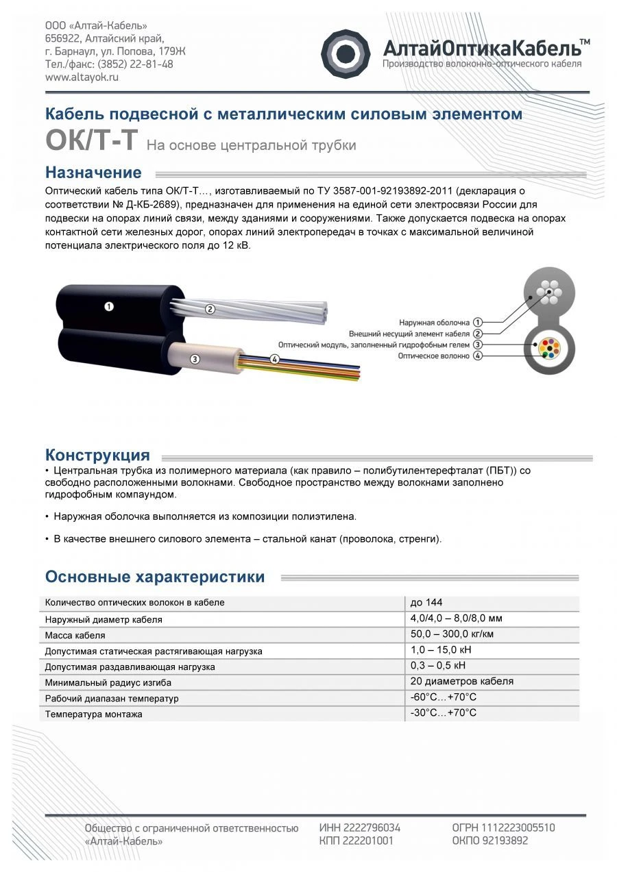 Optical communication cable of OK/T-T type