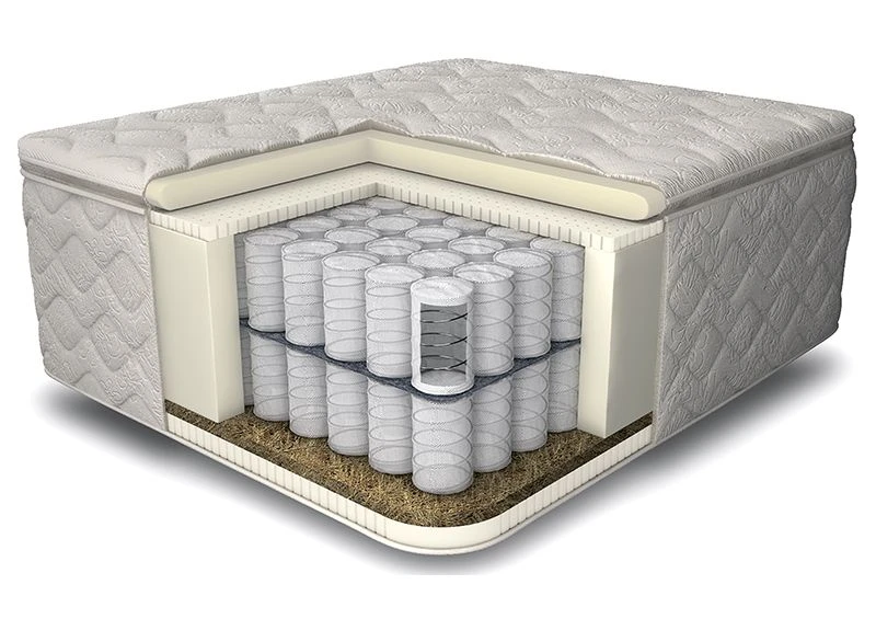 Anatomic mattress PREMIUM-CLEOPATRA