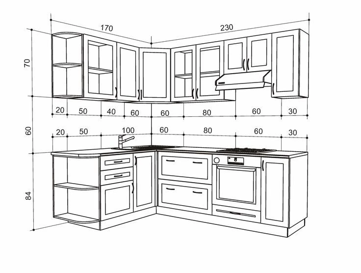 Kitchen model ?12
