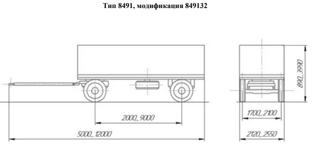 Trailer modification 849132