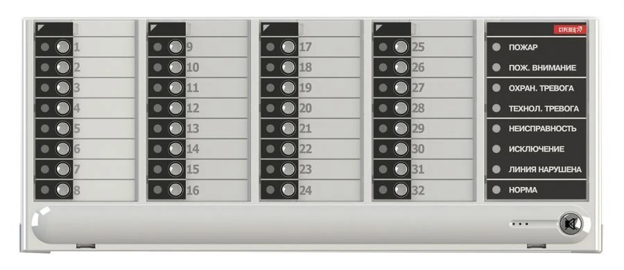 Control unit BU32-I var. L
