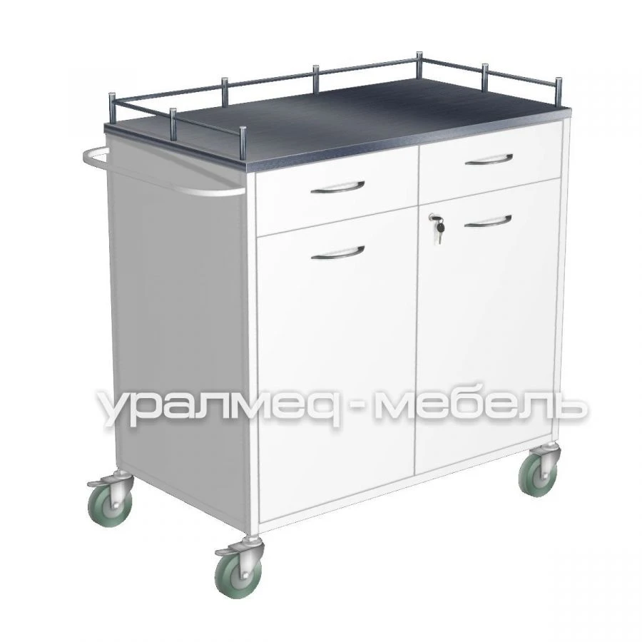 Manipulation table SIA-2