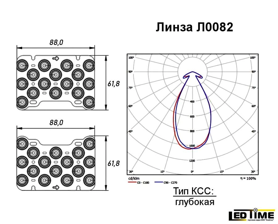 LED lens Ledtime L0082