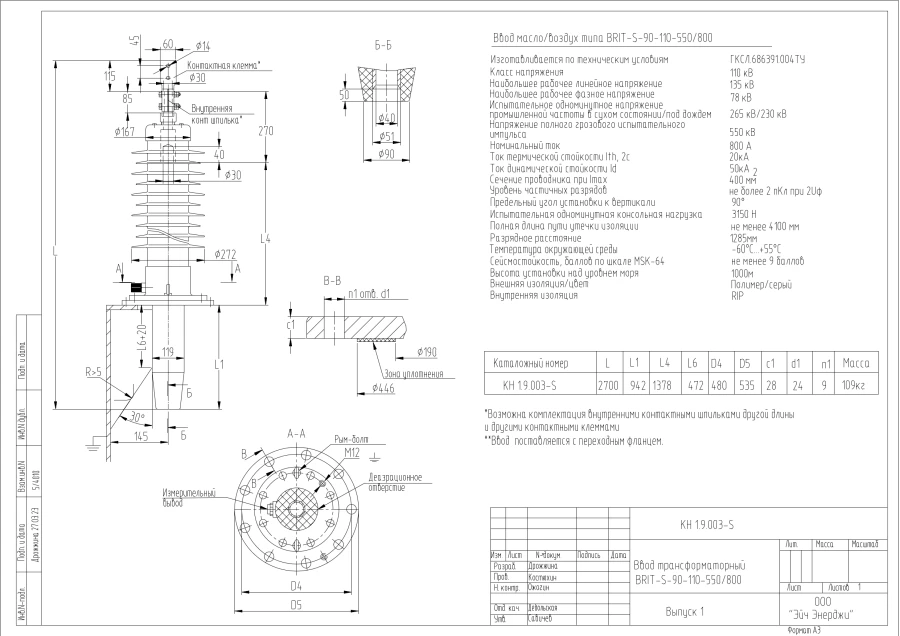 Transformer gland type BRIT-S-90-110-550/800 KN 1.9.003-S