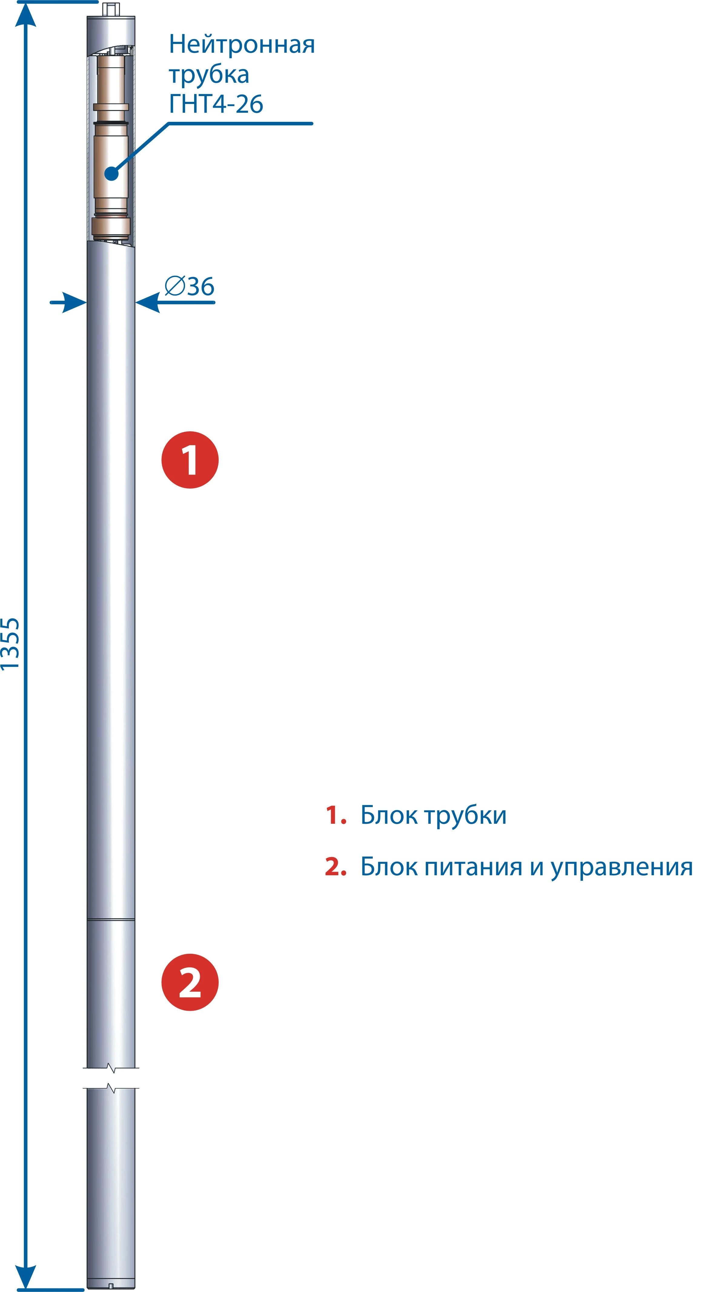 Small-size gas-filled neutron tube generator ING-08