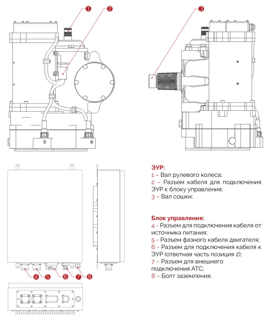 Close-up of Steering System
