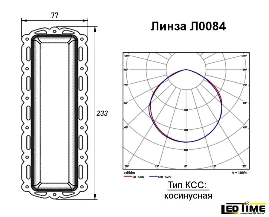 Ledtime LED lens L0084