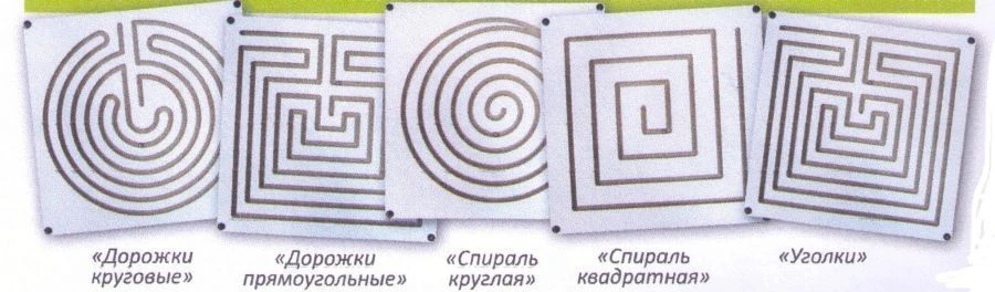 Balancer-labyrinth table.