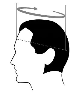 Head Circumference Sizes