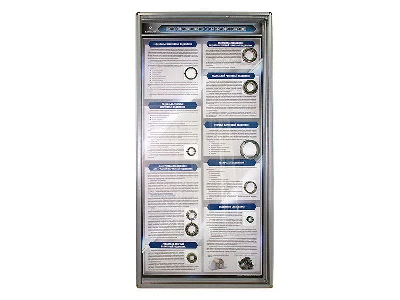 Set of visual and demonstration equipment "Types of bearings and their classification" UP. 6376