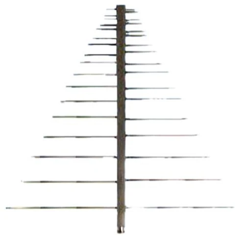 Logoperiodic measuring antennas P6-46