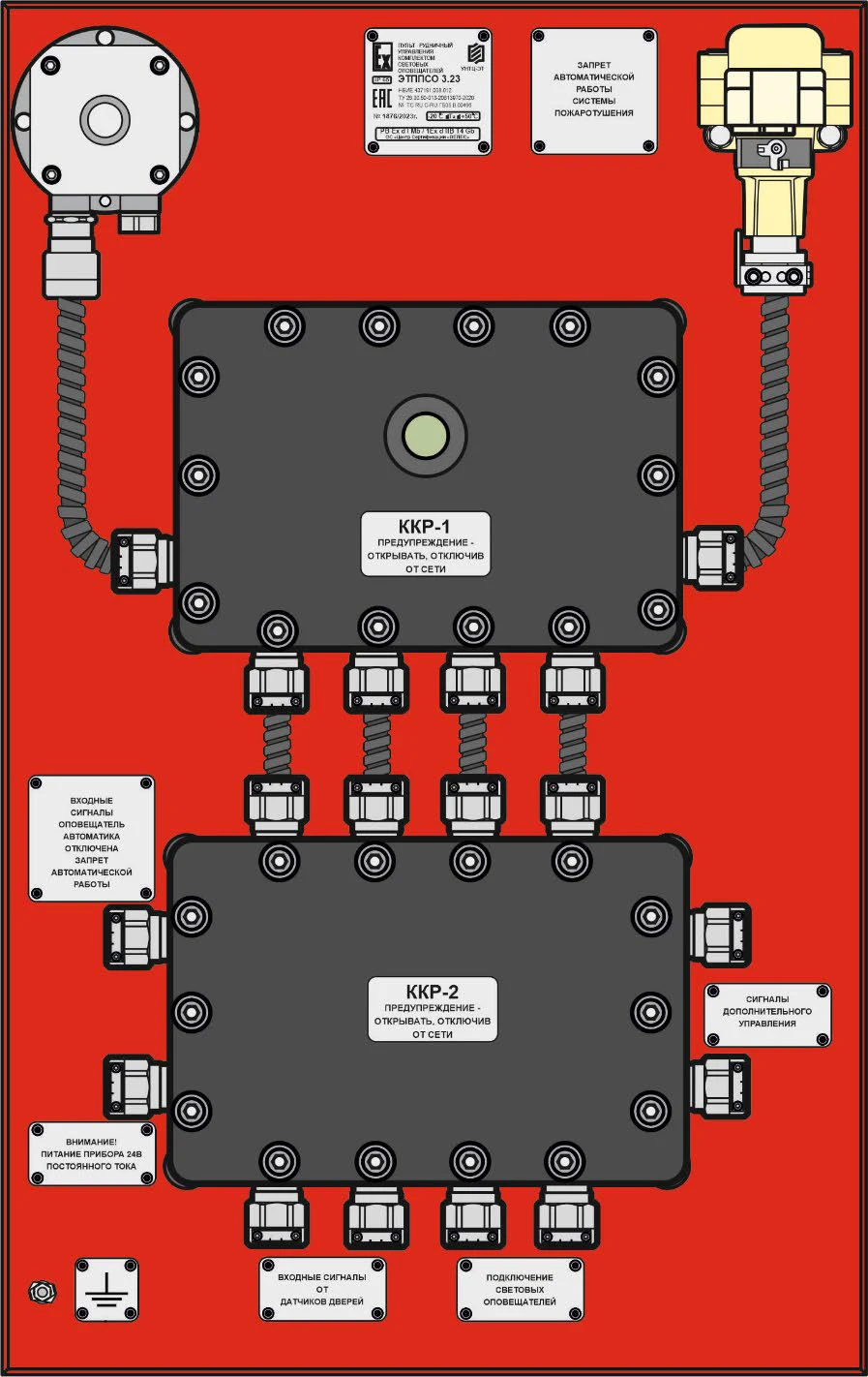 Control panel of the set of light sirens ETPPSO 3.23, NBIE.437191.008.012