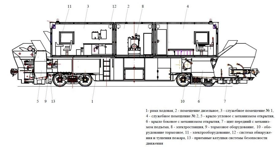 Double-track snowplough, plough modernised SDP-M3 project 1087-000-00