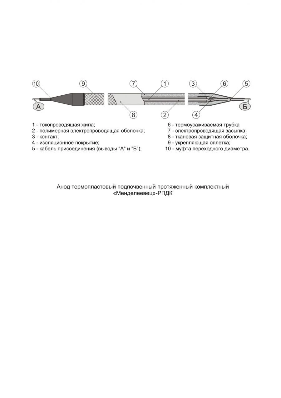 Thermoplastic anode subsoil anode "Mendeleevets"-RPDK extended complete