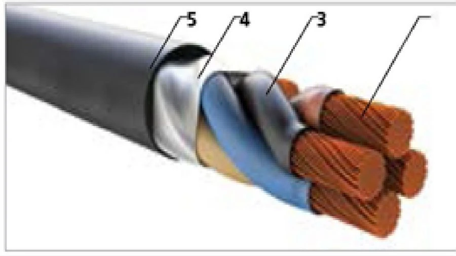 Flexible power cables, not spreading combustion, for voltage 380 V and 660 V, KGN