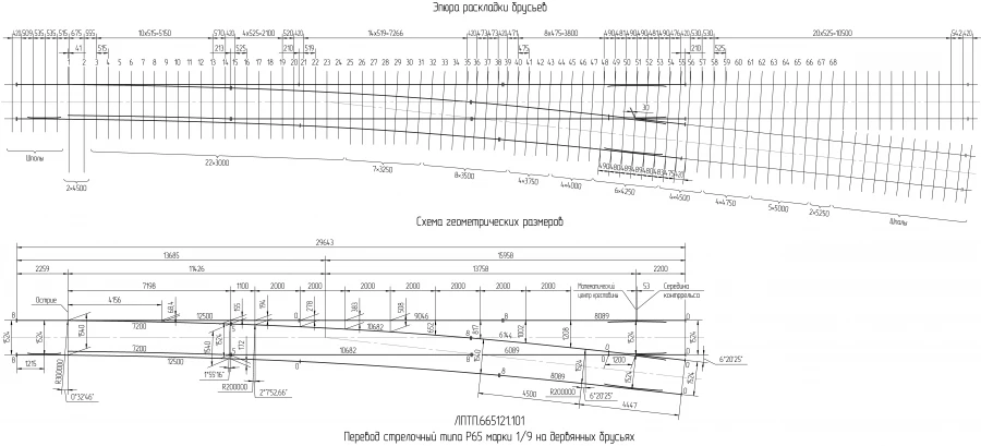 1524 mm gauge 1/9 gauge 1524 mm P65 type arrowhead crossing for mining and processing plants of the project LPTP.665.121.101-03