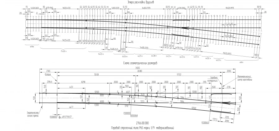 Switch-over of arrow type P65 of mark 1/9 modernised of project 2766.00.000