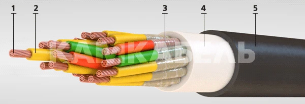 Shipboard cable KNRC 1x35 GOST 7866.2-76