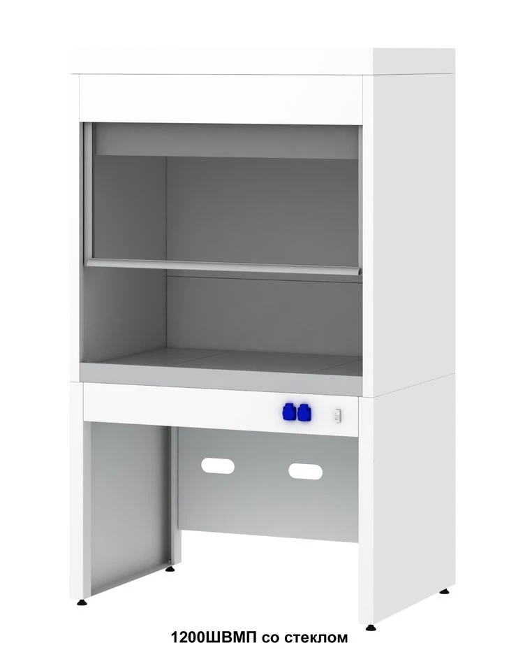 Enclosure type 1200 ????