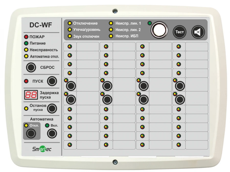 DC-WF Indication and control unit