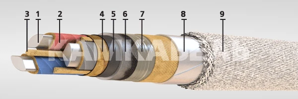 Power cables with aluminium conductors with impregnated paper insulation for voltage of 6, 10 kV of ASB2l grade