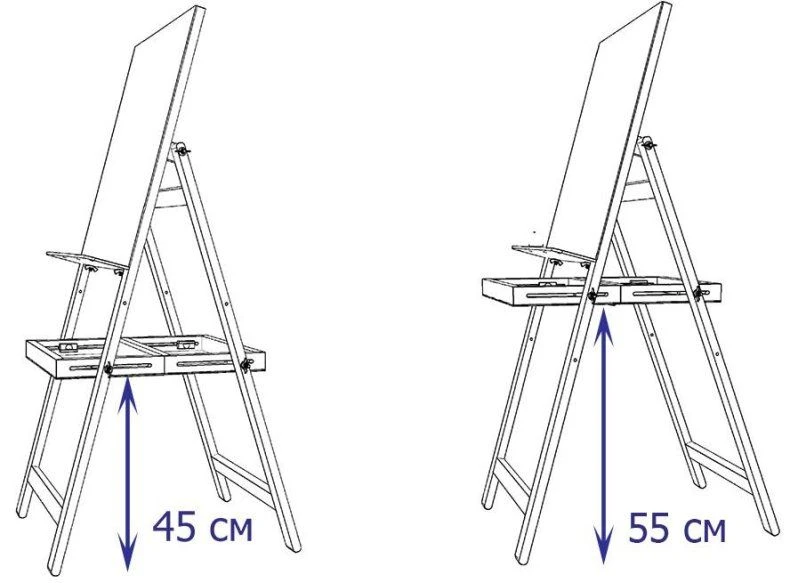easel