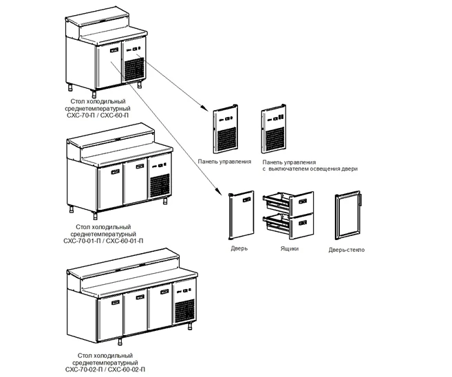 Medium-temperature refrigerated tables (counters) ???-60-02-?