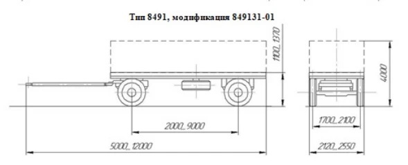 Trailer modification 849131-01