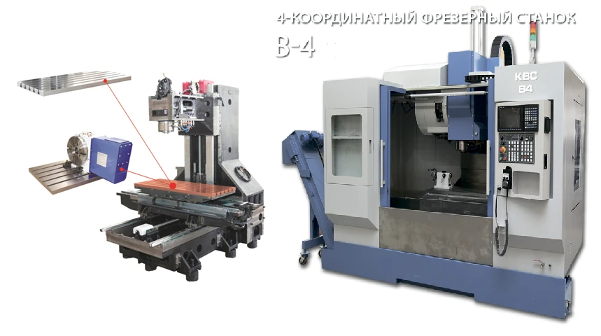 Vertical milling machining centre KVS V4 and its modifications