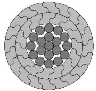 Non-insulated compacted wire with steel core for high voltage overhead power lines of AACSRZ grade