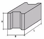 Concrete blocks for basement walls
