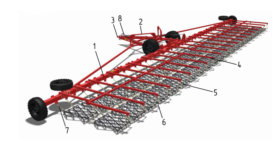 FZPG "Raduga-17" power harrow