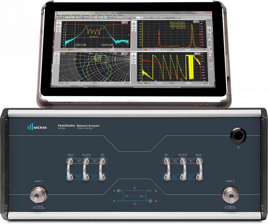 Vector circuit analyser R4213/4
