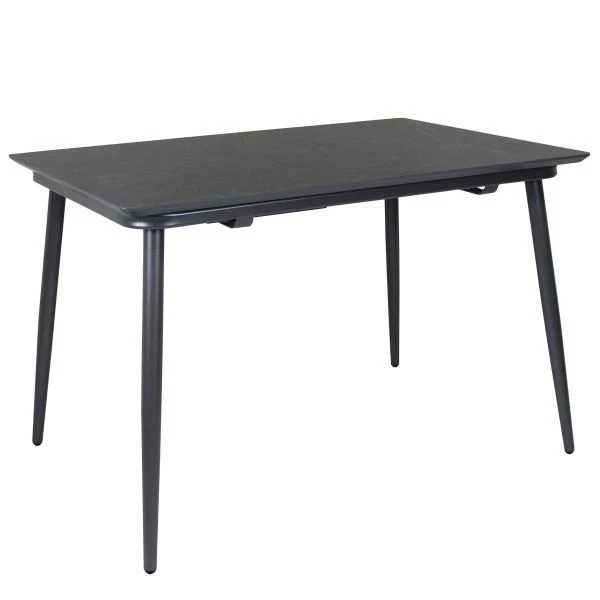 Milan table