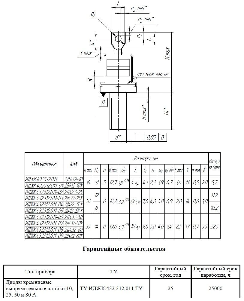 Diode 2D422-25-K IZhK.432312.011-04