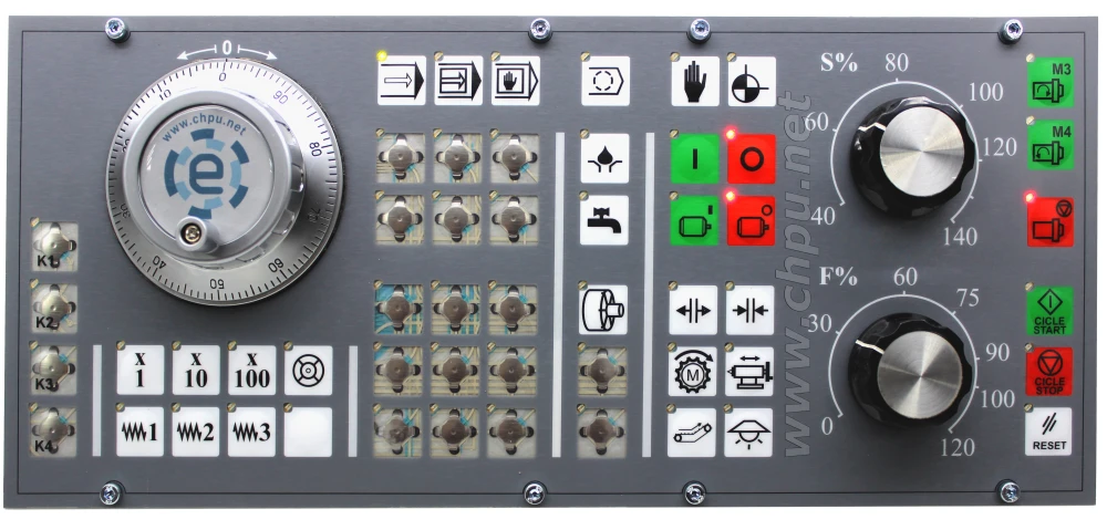 Wired Machine Operator Panel