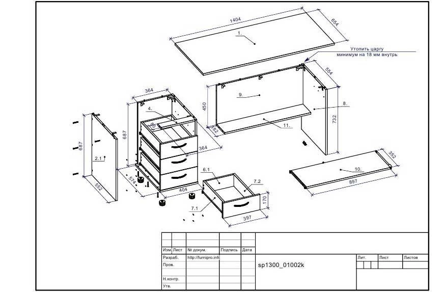 Pupil's table (CO 3)