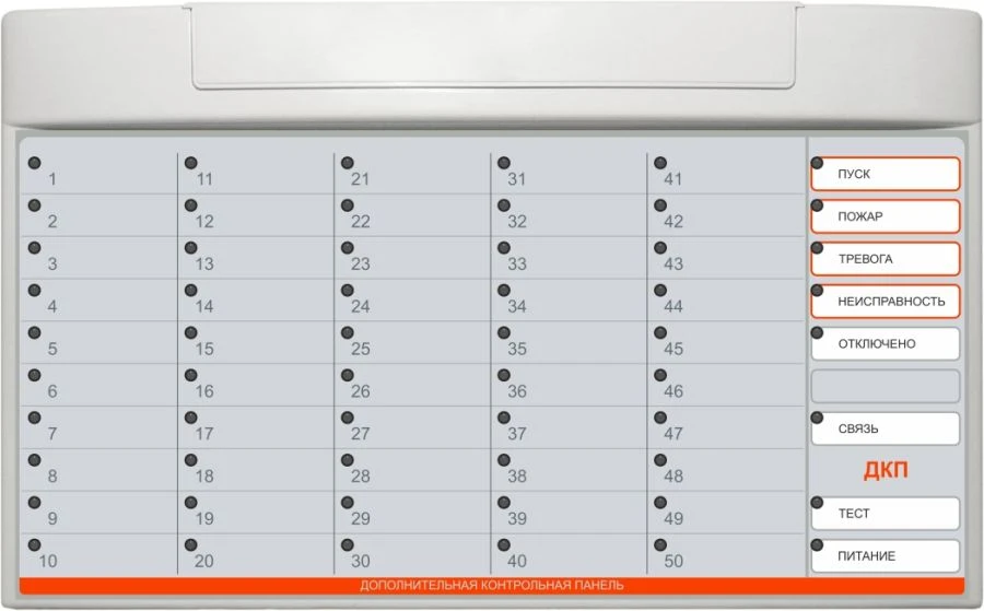 Additional control panel VETTA-DKP