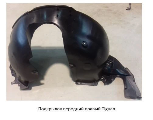 Front right fender liner for VW Tiguan ***.805.912.XX where *** is the vehicle code, X is the generation index of the component.